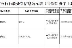 快钱支付清算信息有限公司山东分公司因违反账户管理规定被罚款2万元