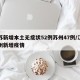 江苏新增本土无症状52例苏州47例/江苏苏州新增疫情