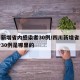 四川新增省内感染者30例/四川新增省内感染者30例是哪里的