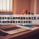 【北京境外输入病例数量居全国之首,北京境外输入病例数量居全国之首的是】