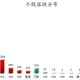 数据复盘丨75股获主力资金净流入超亿元 龙虎榜机构抢筹12股