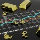 如何知晓期货资金密码用途？期货资金密码设置有何要点？