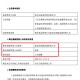 张坤也卸任副总，易方达三剑客均已卸任高管，公募正告别绩而优则仕