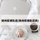 扬州疫情轨迹(扬州疫情轨迹表)