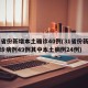 31省份新增本土确诊40例(31省份新增确诊病例49例其中本土病例24例)
