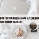 成都限行时间新规2020年9月(成都限行时间和范围新规2019)
