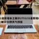 31省新增本土确诊2753/31省新增本土确诊50例天气预报
