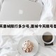 【今天晋城限行多少号,晋城今天限号是几和几】
