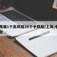 上海增1个高风险38个中风险/上海,中高风险