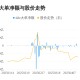 浙江众成主力资金持续净流入，3日共净流入3350.22万元