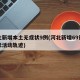 河北新增本土无症状9例(河北新增69例无症状活动轨迹)