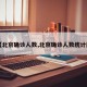 【北京确诊人数,北京确诊人数统计图】