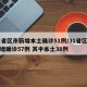 31省区市新增本土确诊51例/31省区市新增确诊57例 其中本土38例