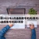 限号2022年3月最新限号时间/限号2021最新限号时间7月份