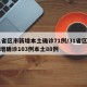 31省区市新增本土确诊71例/31省区市新增确诊103例本土88例