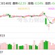 思泉新材：公司2025年4月18日公司股东户数为9321户