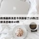 兰州疫情最新消息今天新增了15例/兰州疫情最新消息确诊19例