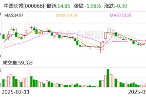 中国长城：公司关注相关产品在人形机器人领域的应用前景