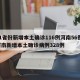 31省份新增本土确诊116例河南56例/河南新增本土确诊病例328例