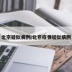 北京疑似病例/北京疫情疑似病例