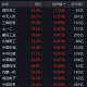 国防军工“利刃出鞘”，狂掀涨停潮！国防军工ETF放量暴涨5.65%！央企联袂出招，中船系业绩暴增