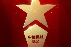 515投资者保护日 | 中信保诚基金“共创财富行”荣获2025年度投教项目优秀实践奖