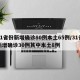 31省份新增确诊80例本土65例/31省新增确诊30例其中本土8例