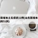 山东新增本土无症状12例(山东新增本土确诊病例51例)