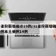31省份新增确诊19例/31省份新增确诊19例本土病例14例