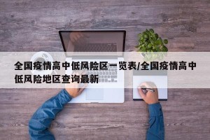 全国疫情高中低风险区一览表/全国疫情高中低风险地区查询最新