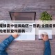 全国疫情高中低风险区一览表/全国疫情高中低风险地区查询最新