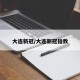 大连新冠/大连新冠指数