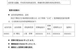ST曙光历时3年摘帽，近日股价表现强劲