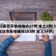 31省区市新增确诊27例:本土9例(31省区市新增确诊103例 本土94例)
