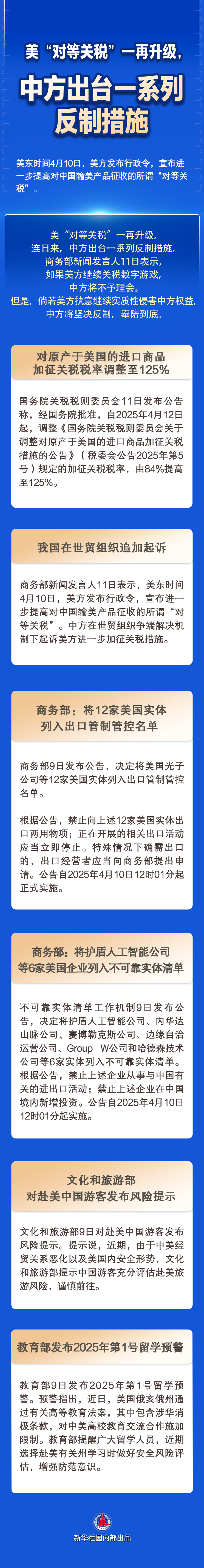 美“对等关税”一再升级 中方出台一系列反制措施