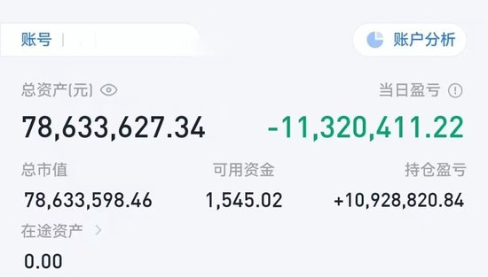 对话“炒股11年赚6000万”男子：曾连亏三年，不建议模仿
