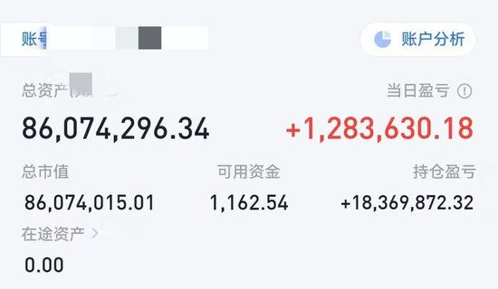 对话“炒股11年赚6000万”男子：曾连亏三年，不建议模仿