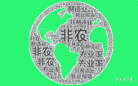 机构评4月非农：关税暂未造成实质打击，大面积裁员还有很长准备时间