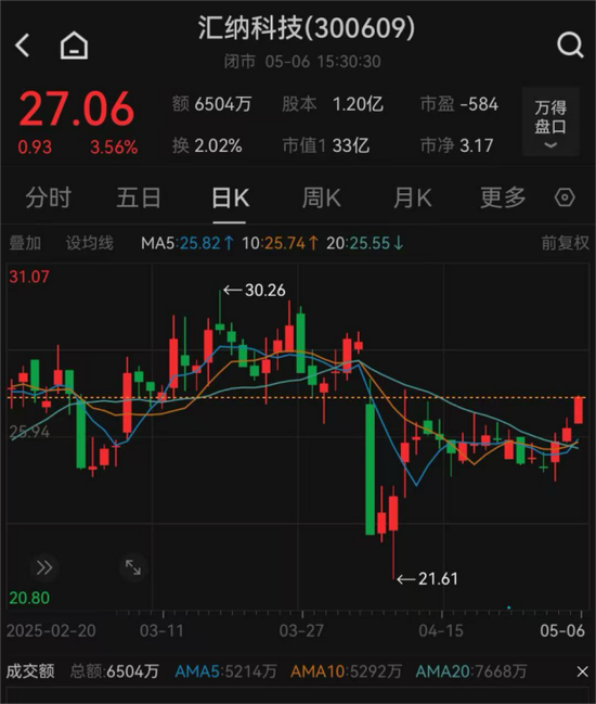 又一A股筹划控制权变更	，明日停牌！