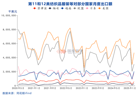 【化工视点】两因素牵动聚酯市场神经