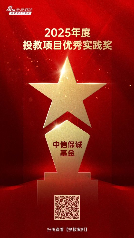 515投资者保护日 | 中信保诚基金“共创财富行”荣获2025年度投教项目优秀实践奖