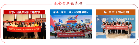 515投资者保护日 | 寓教于乐、共融万家！国投瑞银基金荣获2025年度最佳投资者教育创新奖
