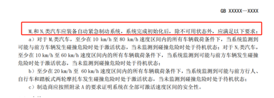 强制安装！汽车新规来了	，曾引爆大佬口水战，产业链公司曝光
