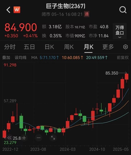 200亿医美巨头，“隔空论战”！