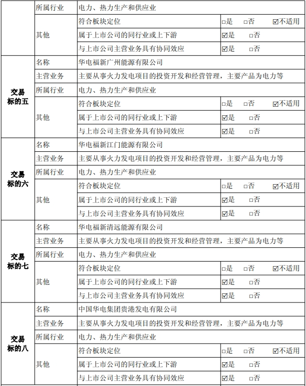 【重磅】电力央企重组	，再获批一起